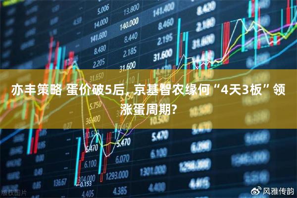 亦丰策略 蛋价破5后, 京基智农缘何“4天3板”领涨蛋周期?
